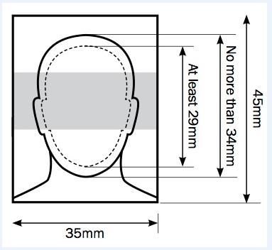 photo specs