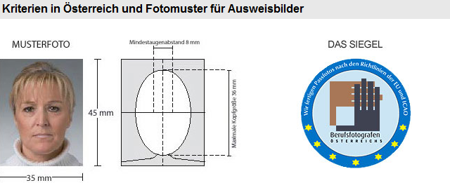 Photospecification