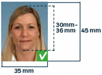 Photospecification