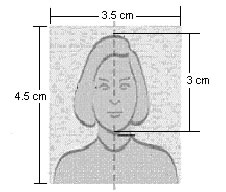 Photospecification