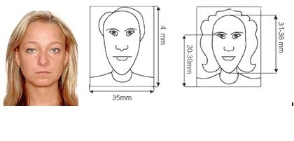 photospecification
